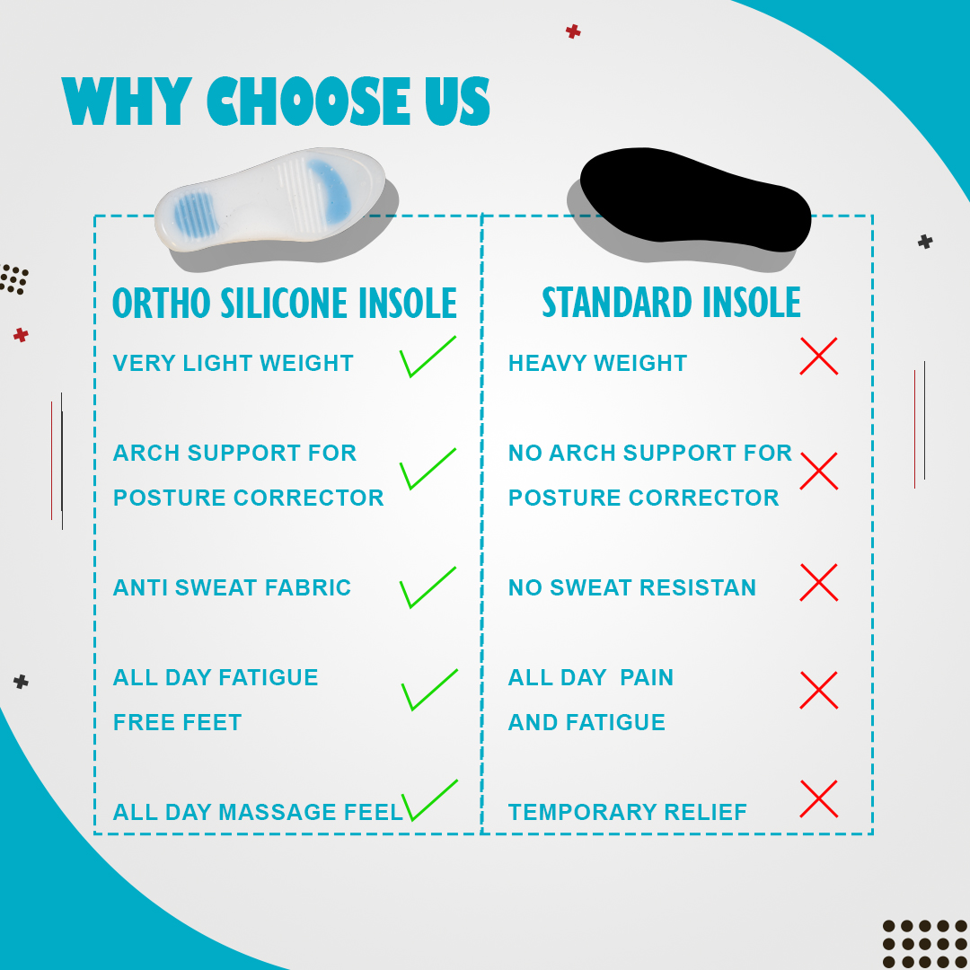 SKU:FC01 - Silicone Insoles With Soft Insert - Image 5