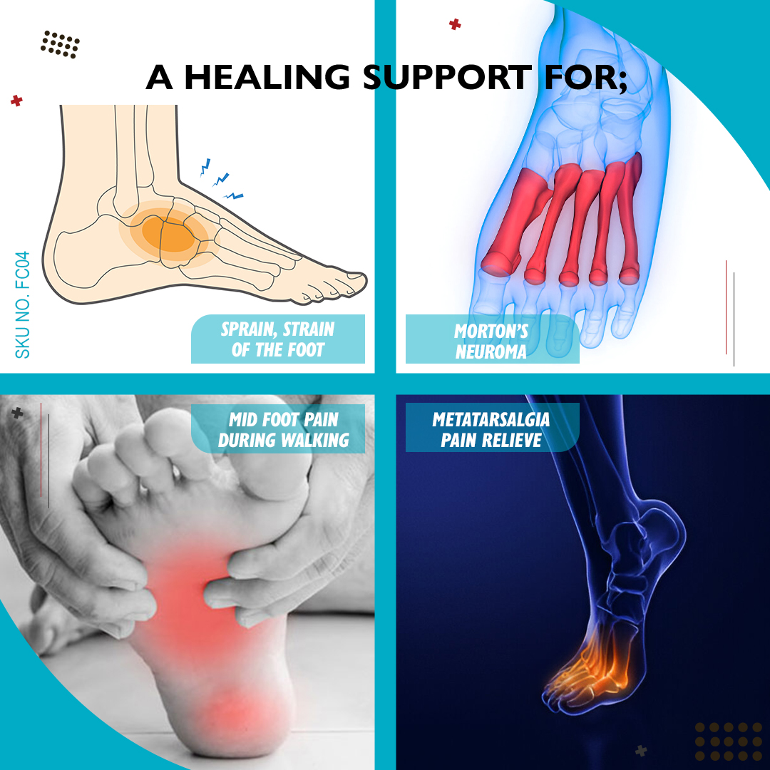 SKU:FC04 - Metatarsal Cushion Silicone Pad - Image 3